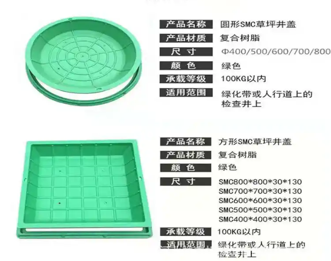 朝阳树脂复合种植井盖展示